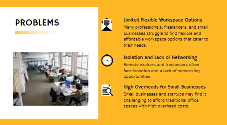 Co-Working Space Pitch Deck-Problems