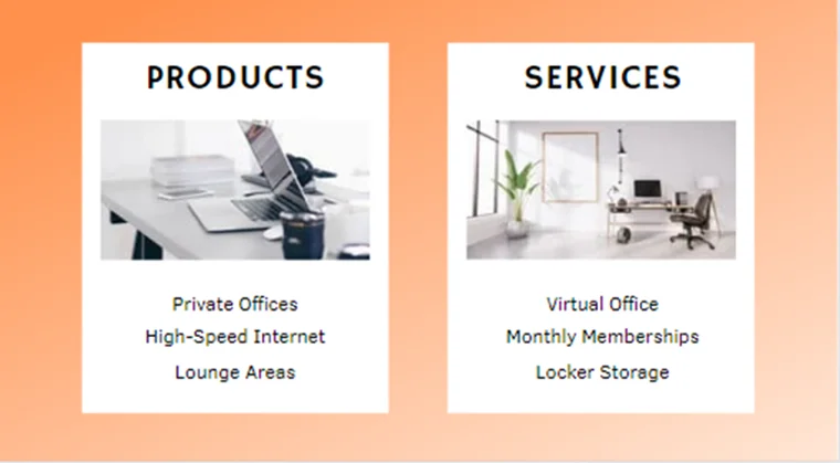 Co-Working Space Pitch Deck-Products And Services