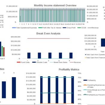 B2B Match-Making Excel Financial Model - Image 5
