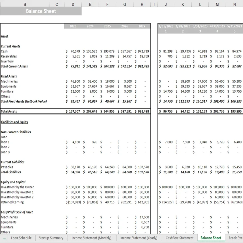 Database Excel Financial Model - Balance Sheet
