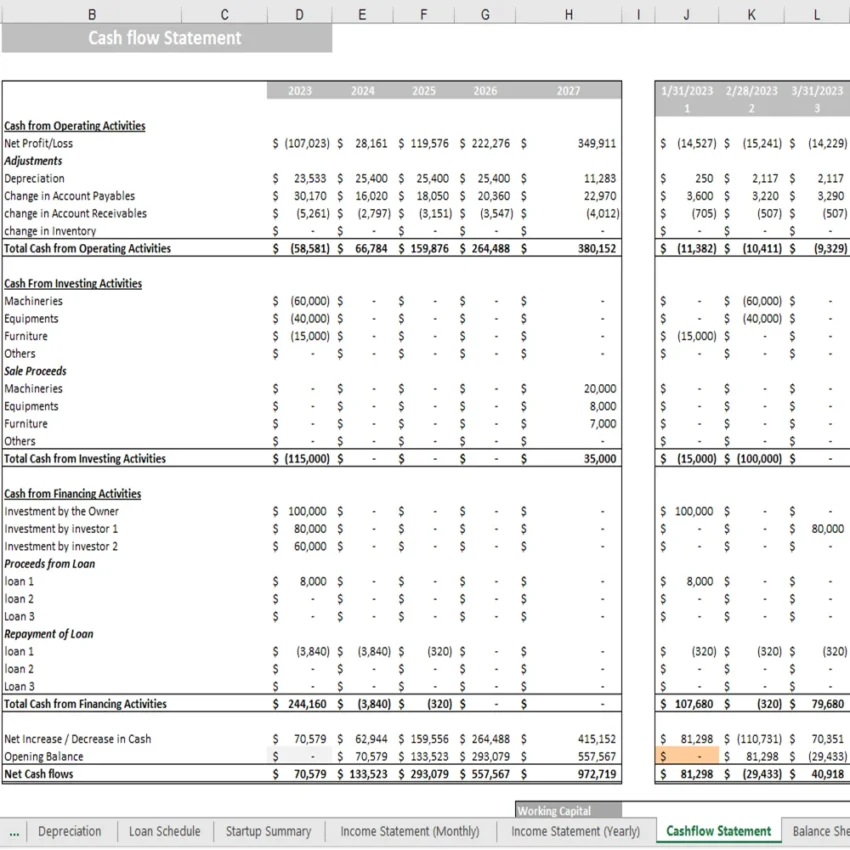 Database Excel Financial Model - Cash Flow Statement