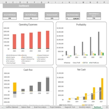 Database Excel Financial Model - Dashboard