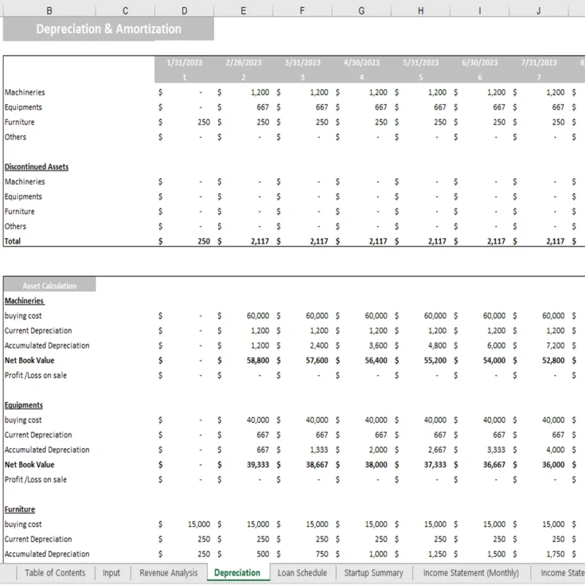 Database Excel Financial Model - Depreciation