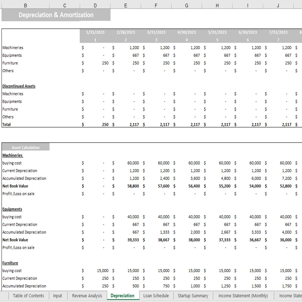 Database Excel Financial Model - Depreciation