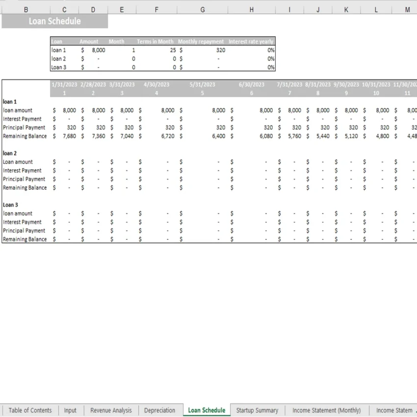 Database Excel Financial Model - Loan Schedule
