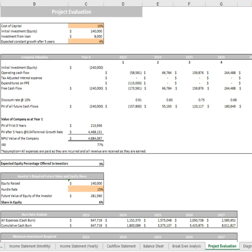Database Excel Financial Model - Project Evaluation