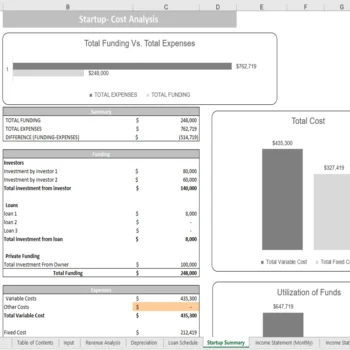 Database Excel Financial Model - Startup Summary