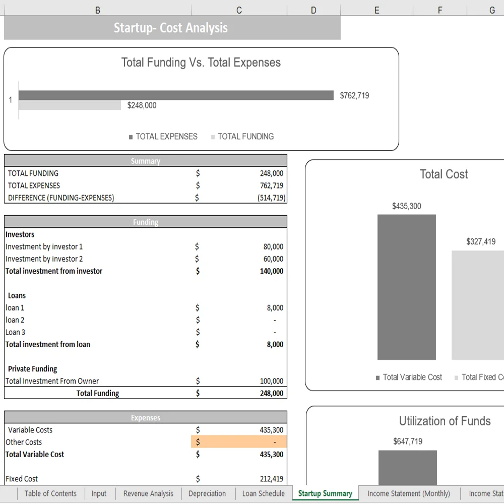 Database Excel Financial Model - Startup Summary