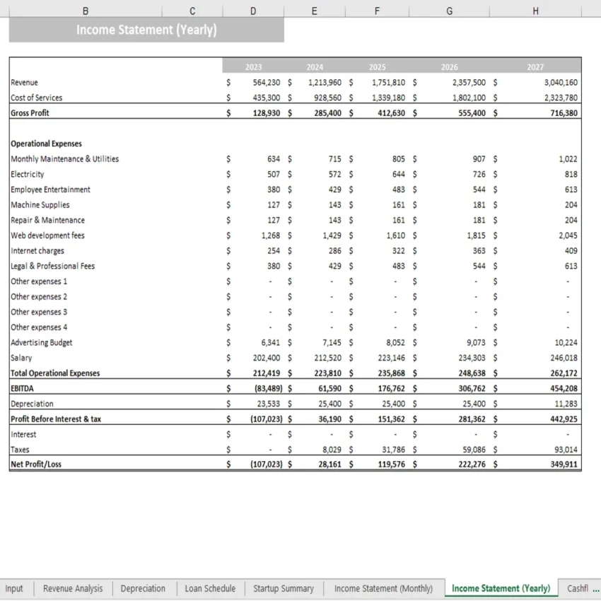 Database Excel Financial Model - Yearly Income Statement