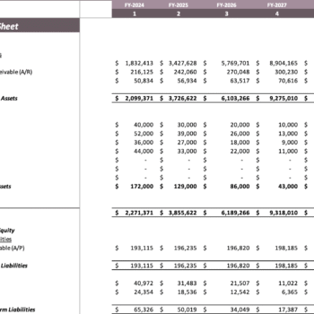 Garment Manufacturer Excel Financial Model - Balance Sheet