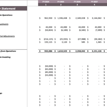 Garment Manufacturer Excel Financial Model - Cashflow Statement