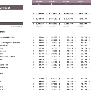 Garment Manufacturer Excel Financial Model - Income Statement
