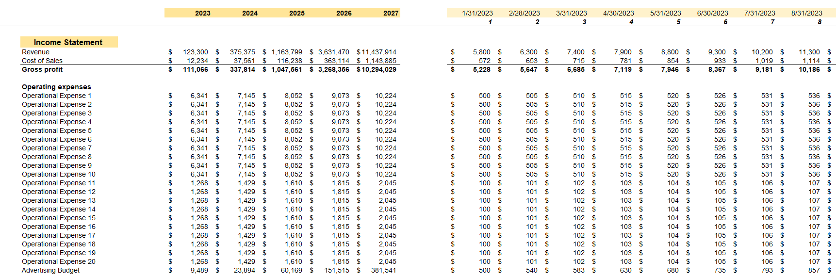 Income Statement - Water Park Excel Financial Model