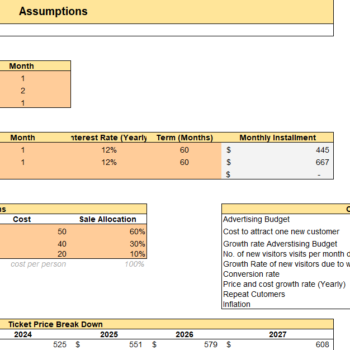 Water Park Excel Financial Model Template - Image 9