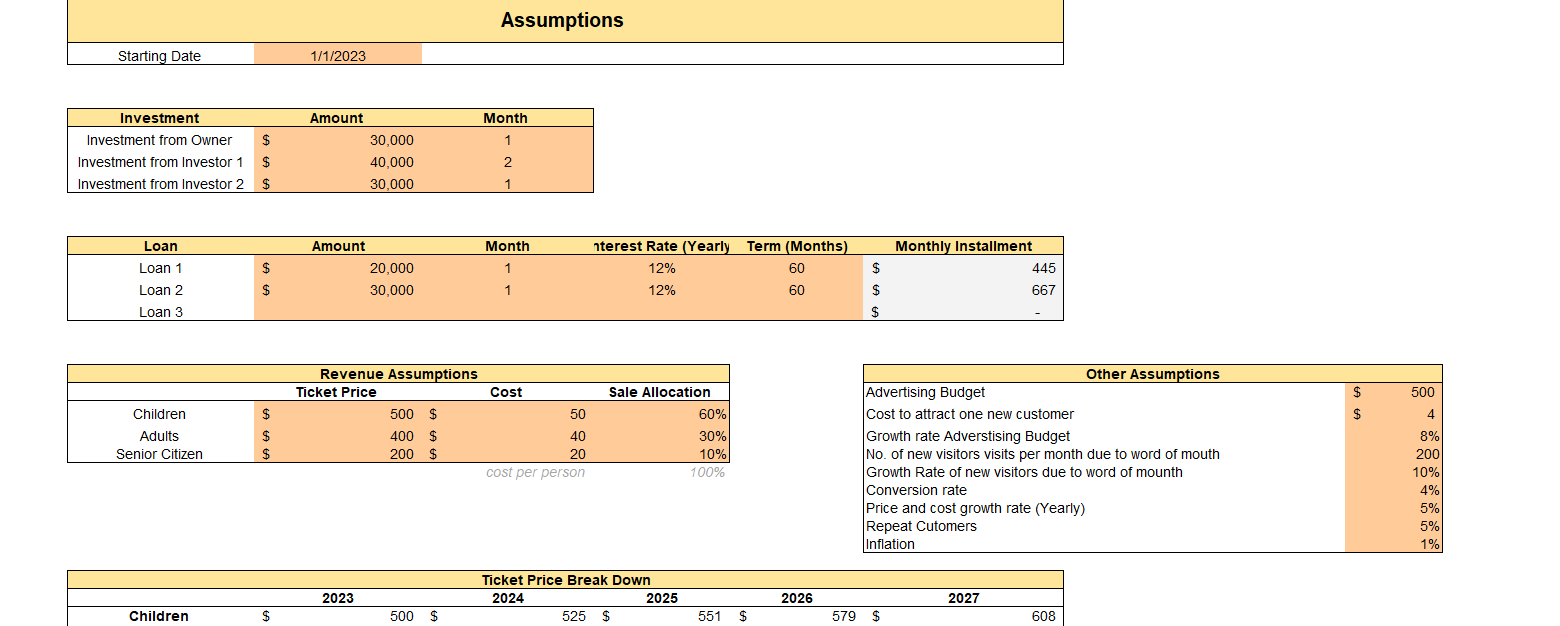 Input Sheet - Water Park Excel Financial Model