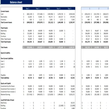 Interior Design Excel Financial Model Template - Balance Sheet