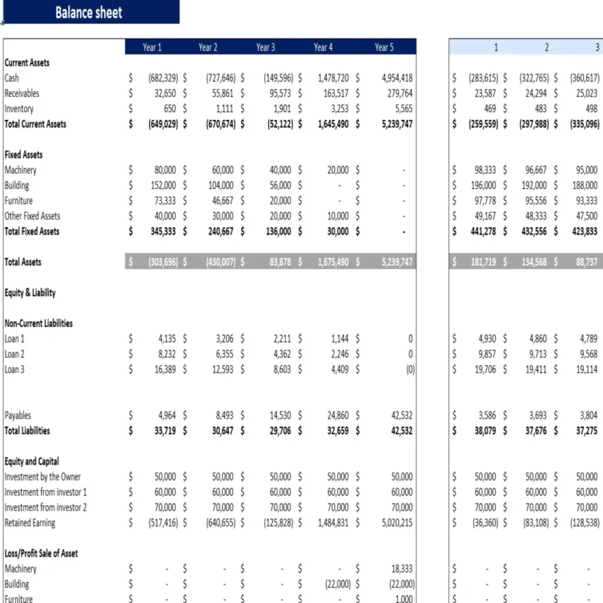 Interior Design Excel Financial Model Template - Balance Sheet