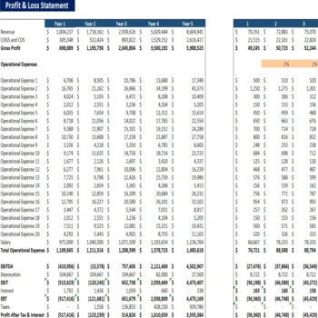 Interior Design Excel Financial Model Template - Income Statement