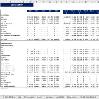 Jam Manufacturing Financial Model - Balance Sheet