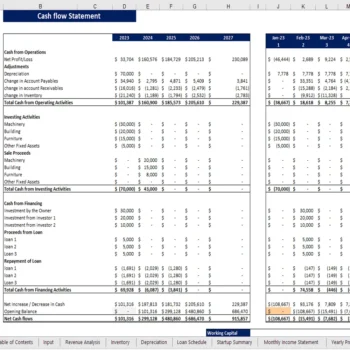 Jam Manufacturing Financial Model - Cash Flow Statement