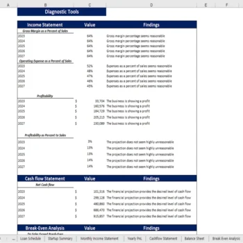 Jam Manufacturing Financial Model - Diagnostic Tool
