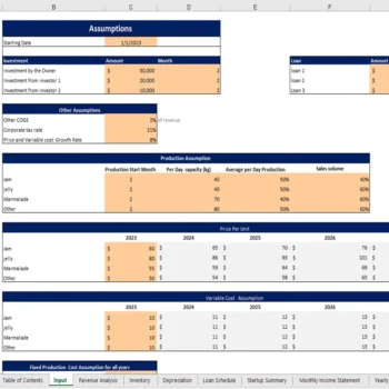 Jam Manufacturing Financial Model - Input Sheet