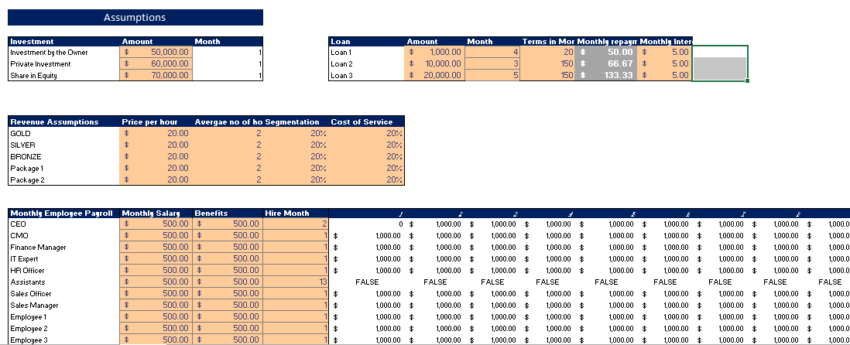 Laser Tag Gaming Excel Financial Model Template