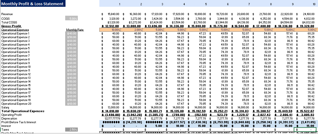 Laser Tag Gaming Excel Financial Model Template