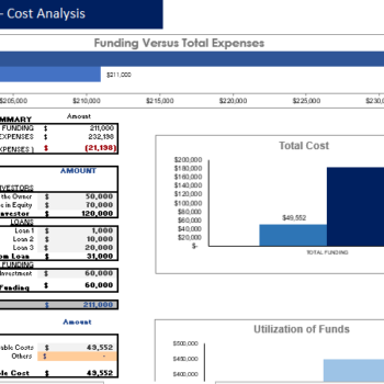 Laser Tag Gaming Excel Financial Model Template