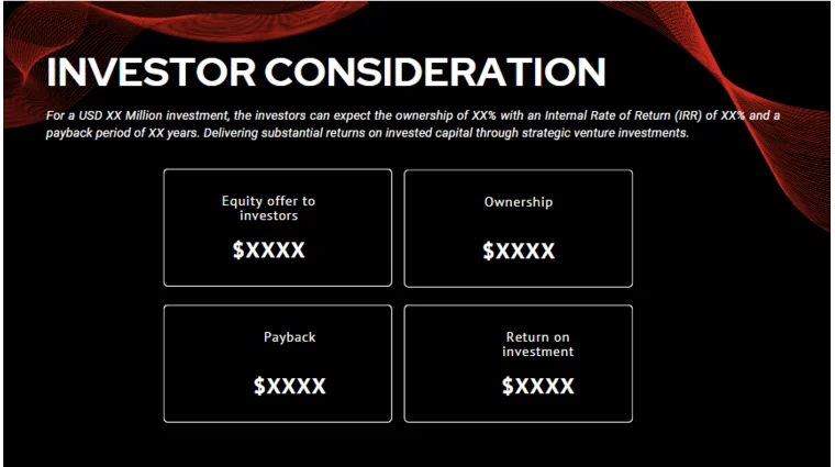 Marketing Agency Pitch Deck Template- Investor Consideration