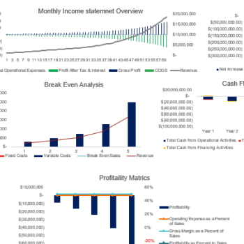 Massage Products Excel Financial Model