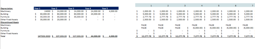 Massage Products Excel Financial Model Depreciation