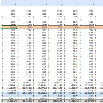 Medical Supplies Excel Financial Model Template Monthly_Income_Statement