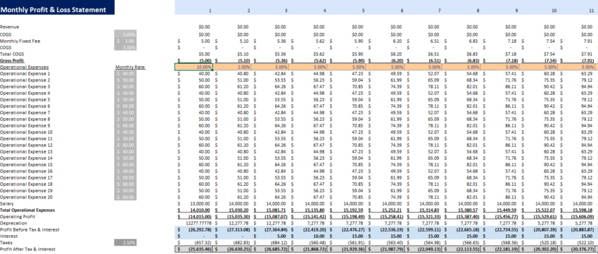 Medical Supplies Excel Financial Model Template Monthly_Income_Statement
