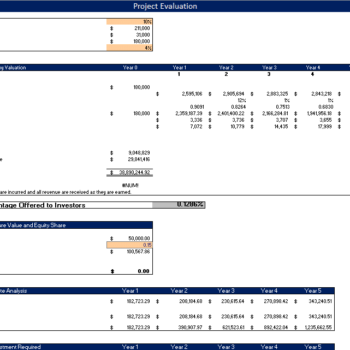 Medical Supplies Excel Financial Model Template