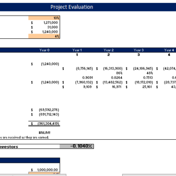 Online Bicycle Store Financial Model - Image 10