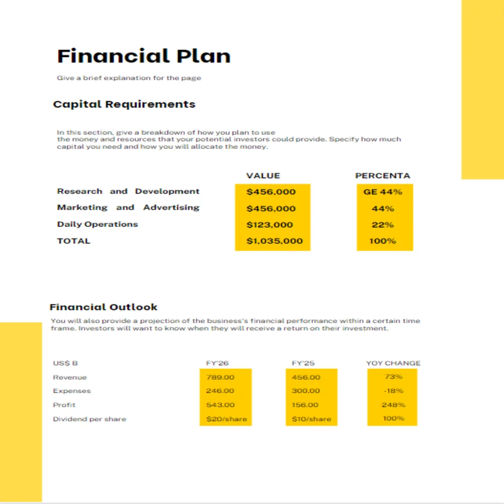 Organic Cleaning Business Plan - Financial Plan