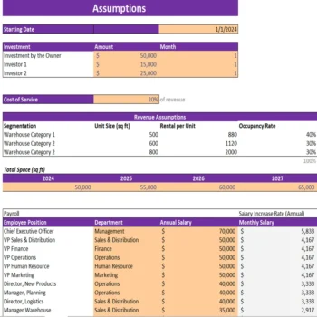 Rental Warehouse Excel Financial Model- Input