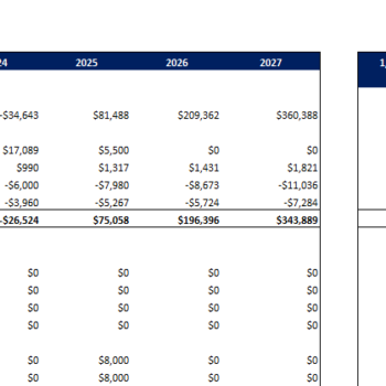 Seat Cover Excel Financial Model Template-CashFlow Statement