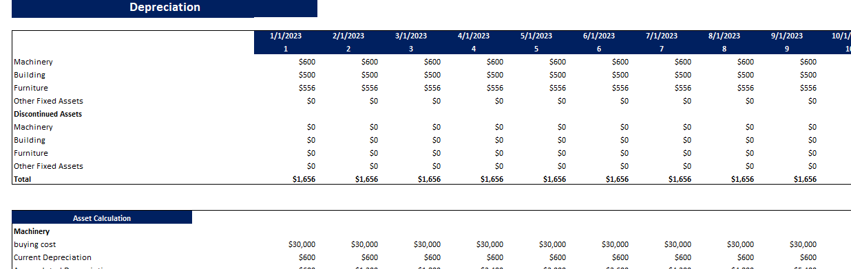 Seat Cover Excel Financial Model Template-Depreciation