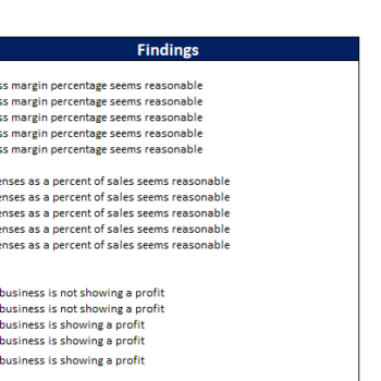 Seat Cover Excel Financial Model Template-Diagnostic Tools