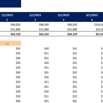 Seat Cover Excel Financial Model Template-Income Statement (monthly)