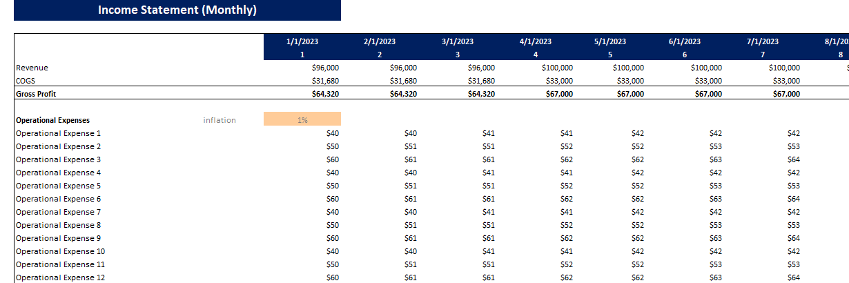 Seat Cover Excel Financial Model Template-Income Statement (monthly)