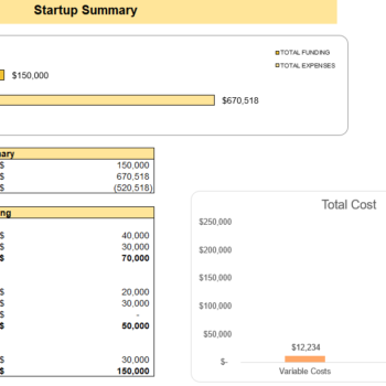 Startup Summary - Water Park Excel Financial Model