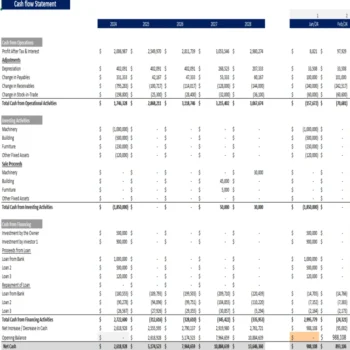 Sugar Mill Excel Financial Model - Cash Flow Statement