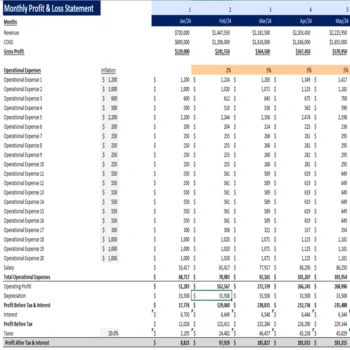 Sugar Mill Excel Financial Model - Income Statement