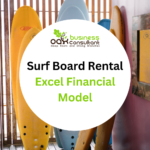 Surf Board Rental Excel Financial Model