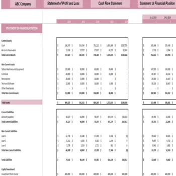 Tattoo Shop Excel Financial Model - Balance Sheet