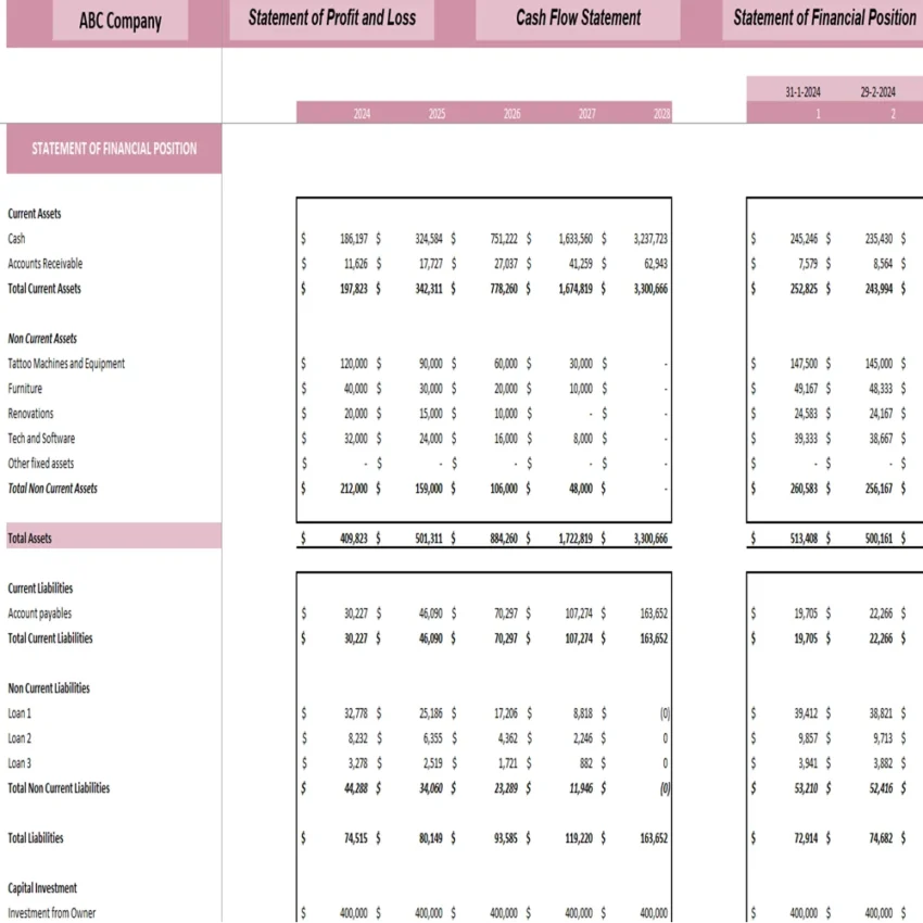 Tattoo Shop Excel Financial Model - Balance Sheet