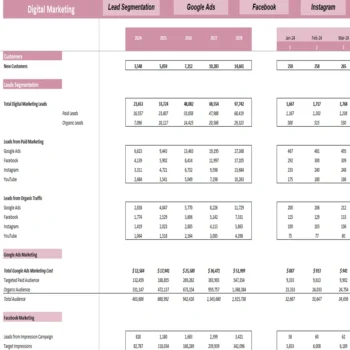 Tattoo Shop Excel Financial Model - Digital Marketing